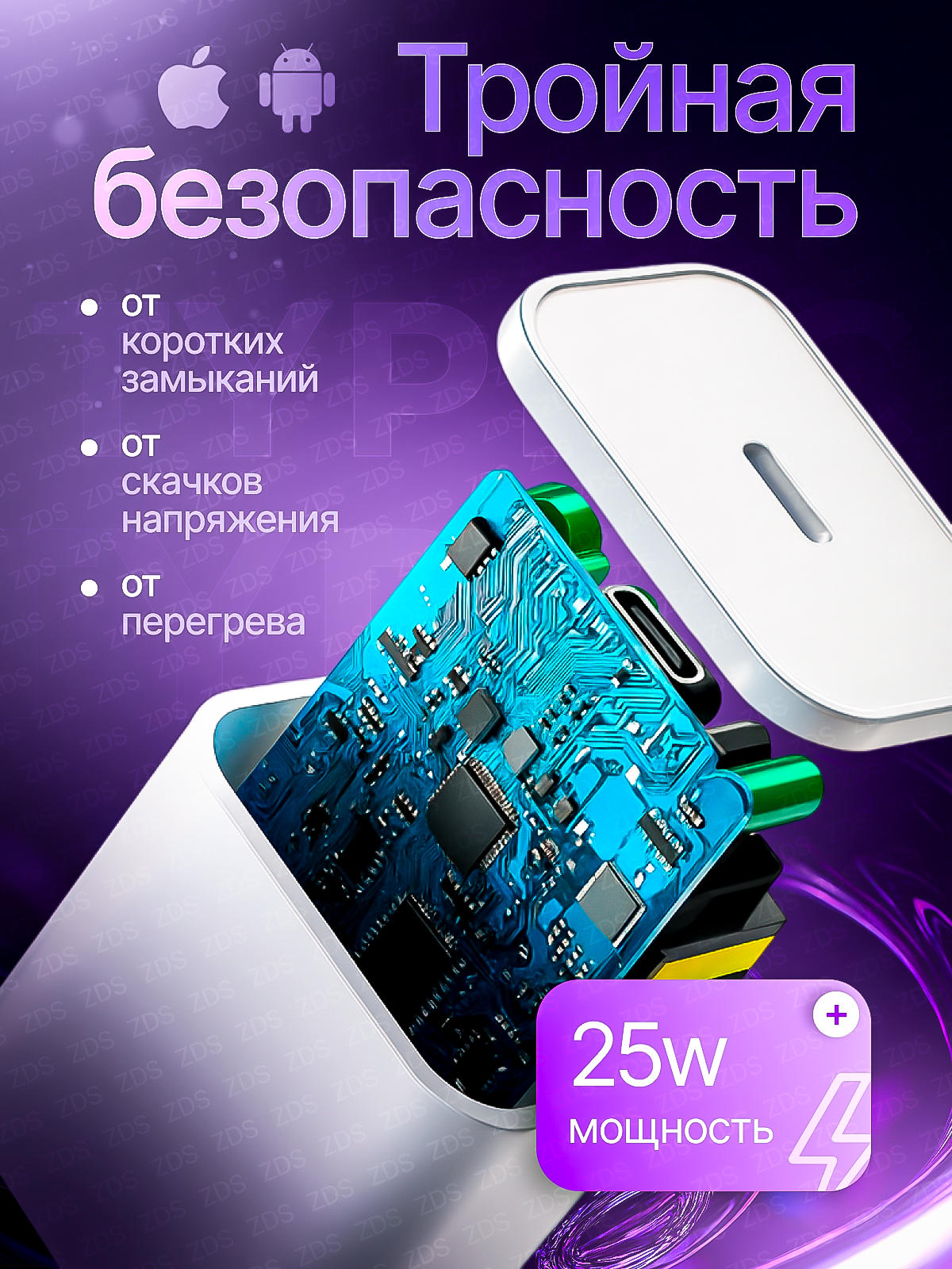 Быстрая зарядка 25W для iPhone и Android с 2 кабелями