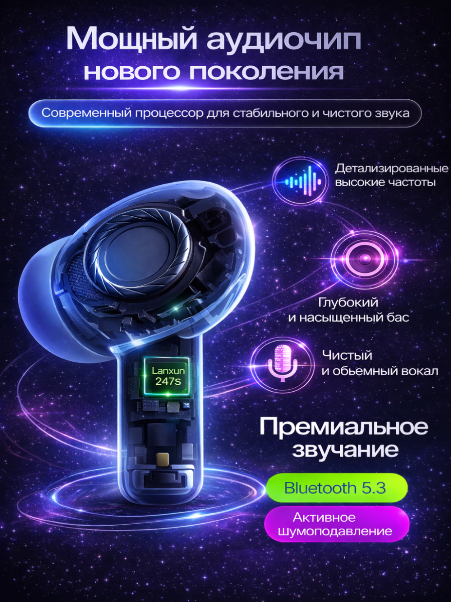 Наушники беспроводные AirPro 3 Bluetooth для iPhone Android