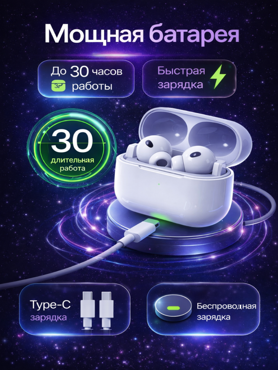 Наушники беспроводные AirPro 3 Bluetooth для iPhone Android