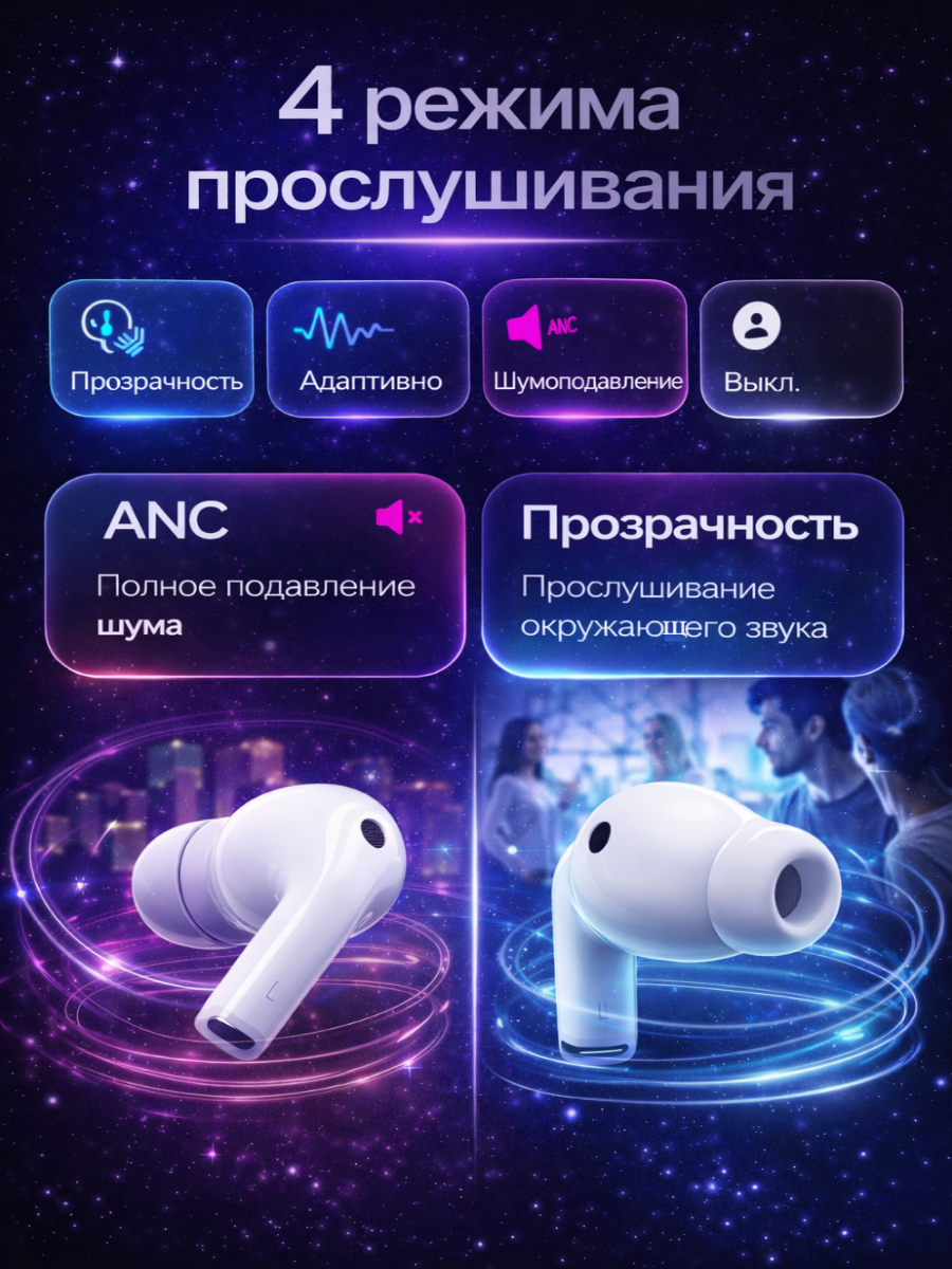 Наушники беспроводные AirPro 3 Bluetooth для iPhone Android