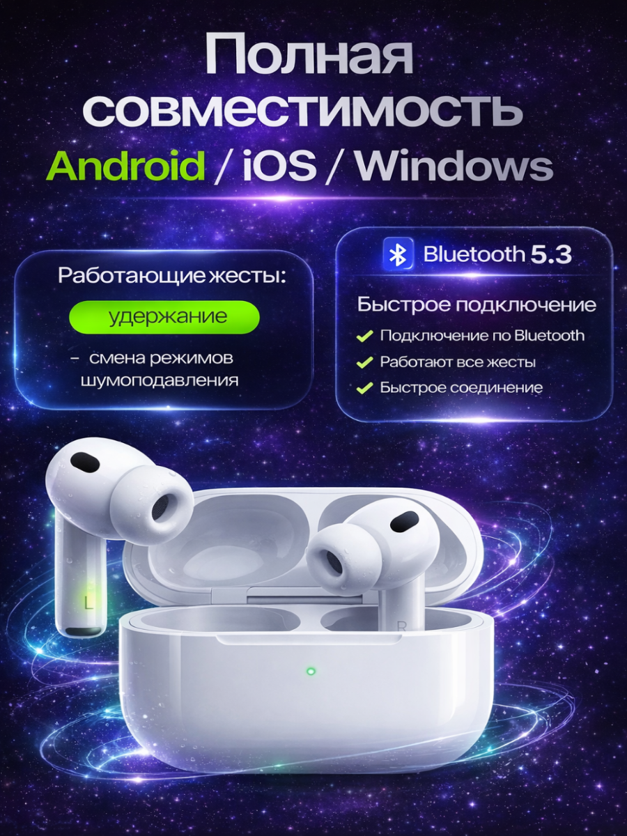 Наушники беспроводные AirPro 3 Bluetooth для iPhone Android